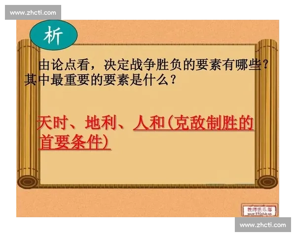 胜负关键解析决定成败的核心因素与制胜路径全景剖析实战启示方法 胜负关键解析决定成败的核心因素与制胜路径全景剖析实战启示方法