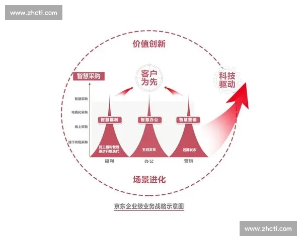 企业产品服务全面降级背后的战略调整与市场挑战分析深度解读趋势