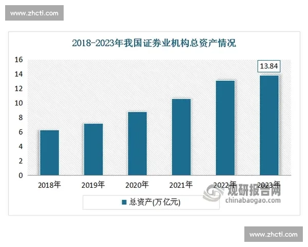 以估值提升为核心驱动企业高质量增长路径探索与资本市场战略布局