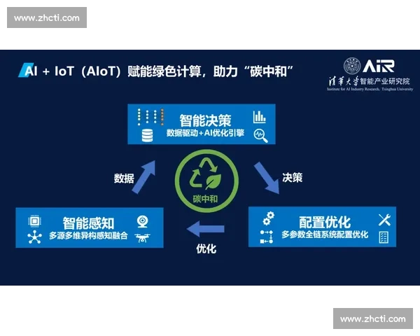 基于数据驱动的足球智能分析技术与战术优化研究