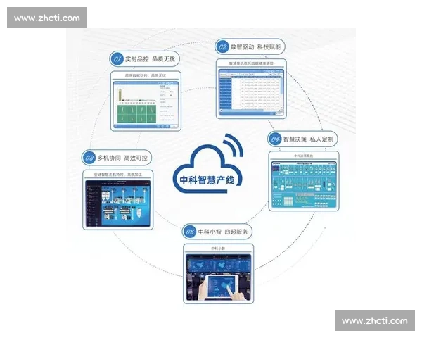 科技赋能体育创新发展引领未来竞技新时代与智慧产业深度融合共创