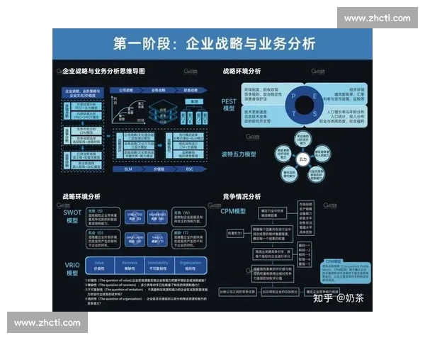 基于薪酬体系优化的企业人才激励与管理策略研究